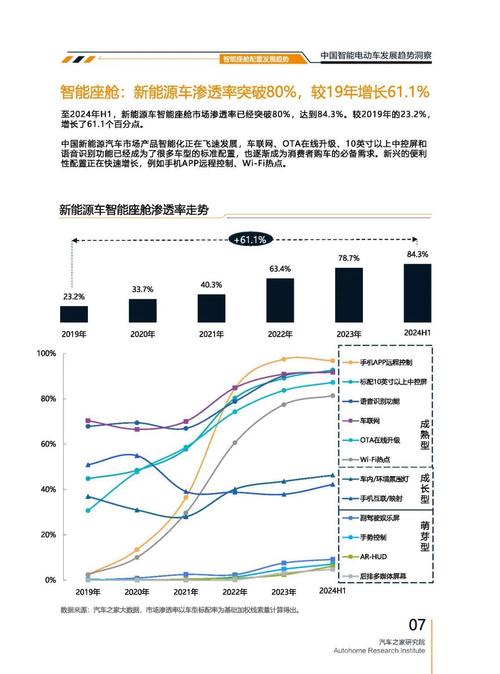 重庆巴南区瑞扬达企业管理咨询起亚对未来市场的预测，名爵汽车品牌文化的传播